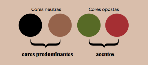 Combinação de cores para seu ensaio fotográfico